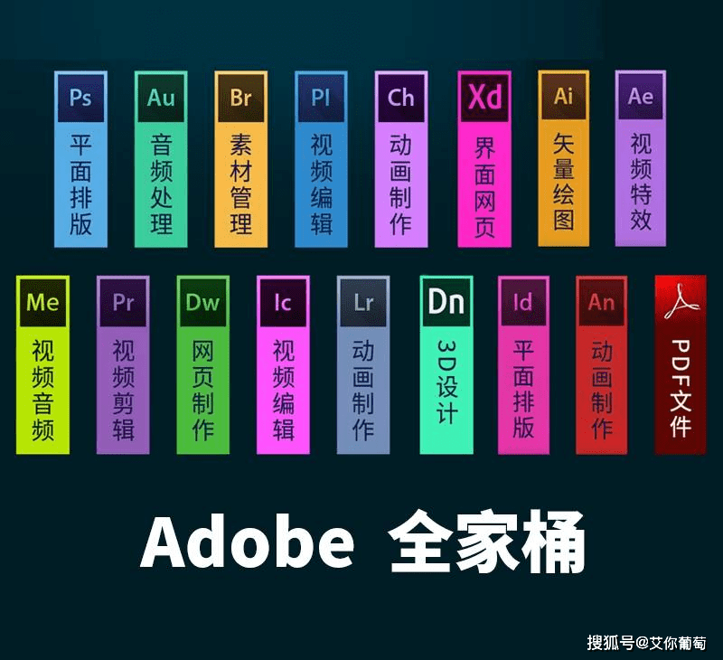 苹果全家桶学生版多少钱:Adobe2023全家桶全部产品软件更新下载