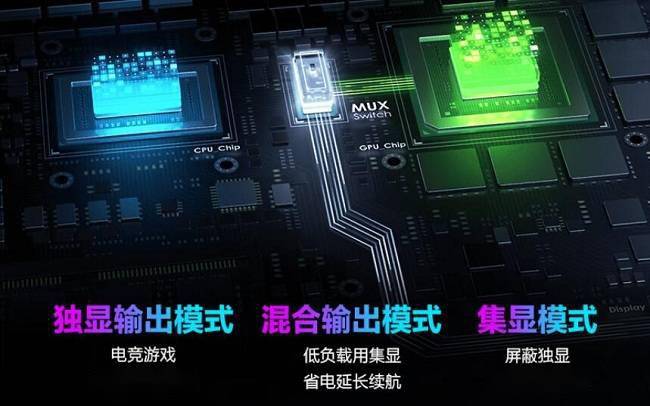 魔乐游戏苹果版
:满功耗RTX4080显卡加持 旗舰专业电竞本ROG魔霸7 Plus超能版16999元超值-第3张图片-太平洋在线下载