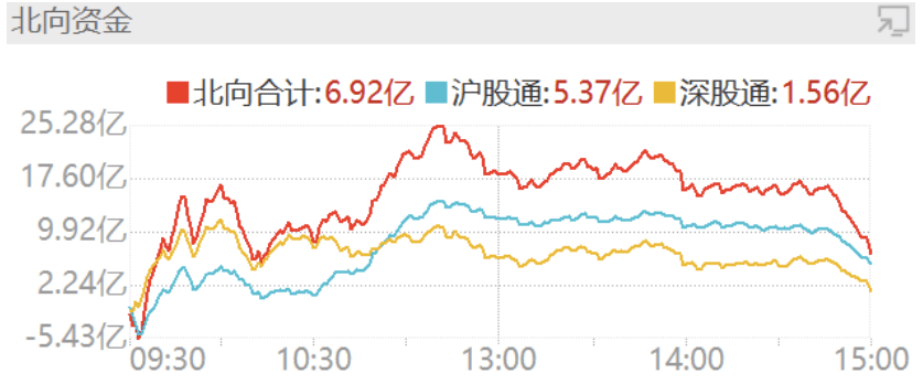 苹果游戏版号价格:复苏主线再受关注-第1张图片-太平洋在线下载