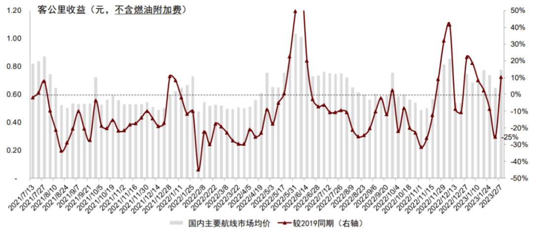 苹果游戏版号价格:复苏主线再受关注-第3张图片-太平洋在线下载