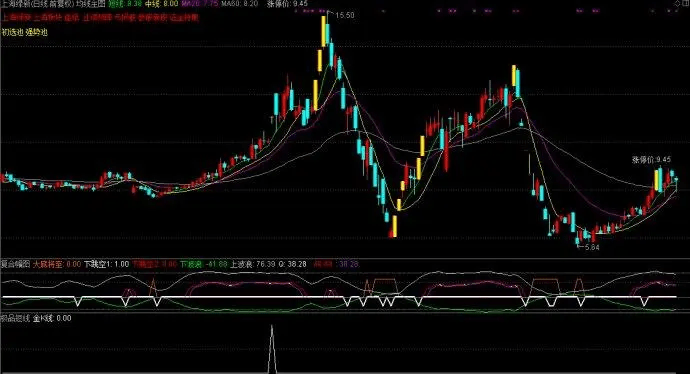 熊猫搜书苹果版:财盛证券：周三早间市场重要财经资讯-第2张图片-太平洋在线下载