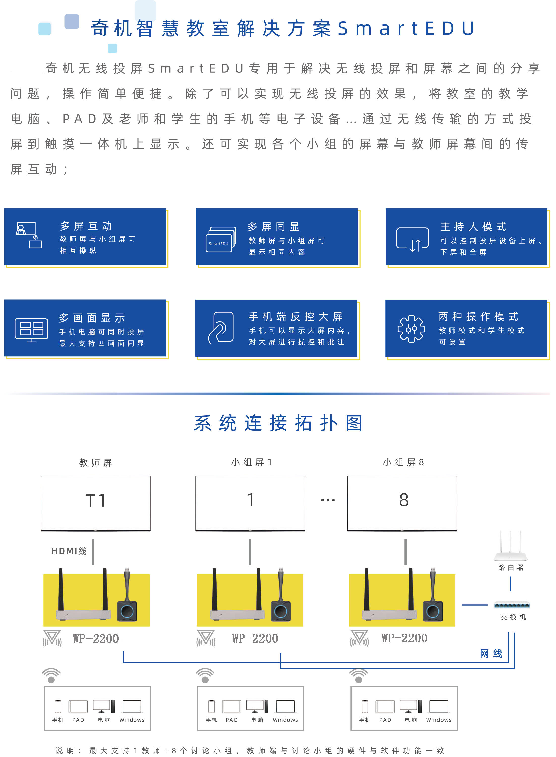 苹果版无线投屏:无线投屏更适合智慧教育多屏互动-第5张图片-太平洋在线下载