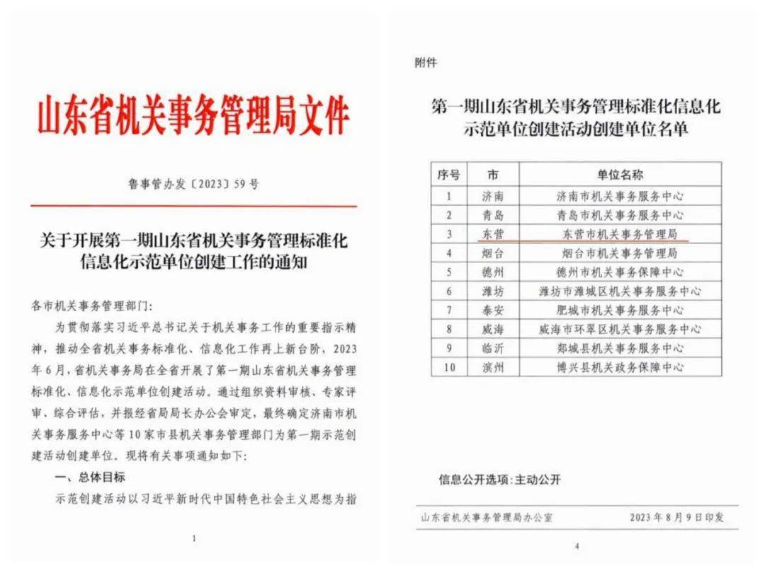 手机视频拼接:【事务动态】我市被确定为全省首期“机关事务管理标准化信息化示范项目”创建单位