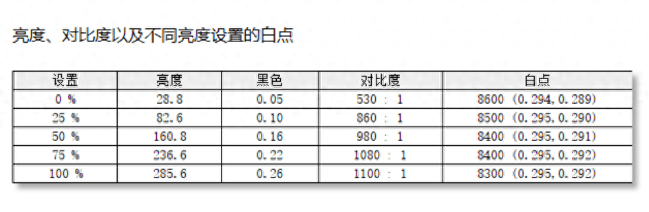 华为苹果手机一半的预算,笔记本电脑怎么选？宏碁非凡Go青春版就刚刚好-第19张图片-太平洋在线下载