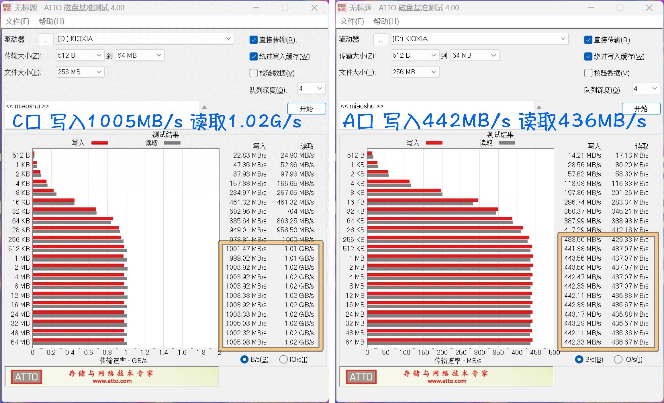 华为苹果手机一半的预算,笔记本电脑怎么选？宏碁非凡Go青春版就刚刚好-第29张图片-太平洋在线下载