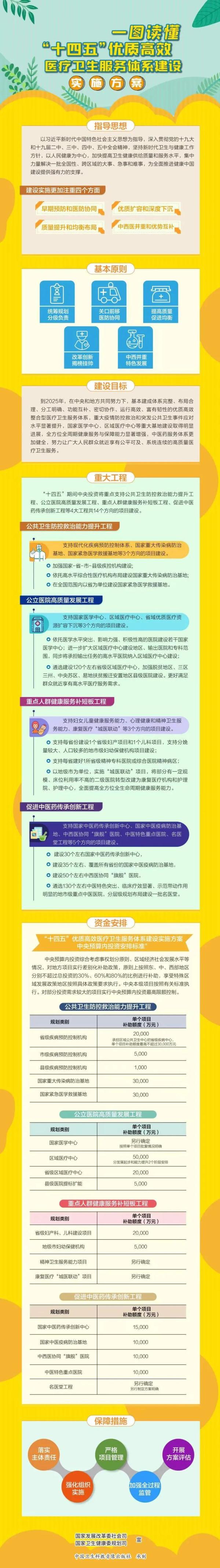 医疗新闻客户端官网入口央视新闻客户端官网电脑端-第1张图片-太平洋在线下载