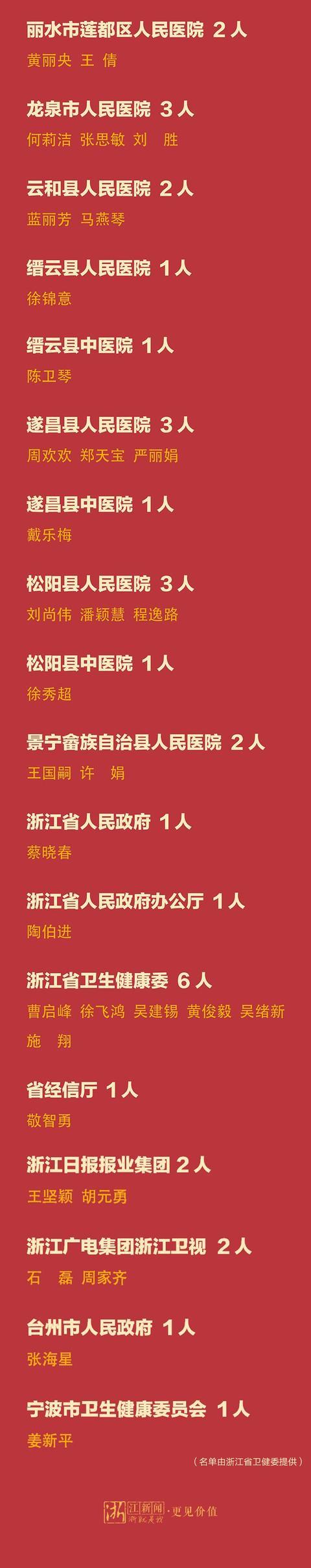 医疗新闻客户端官网入口央视新闻客户端官网电脑端-第2张图片-太平洋在线下载