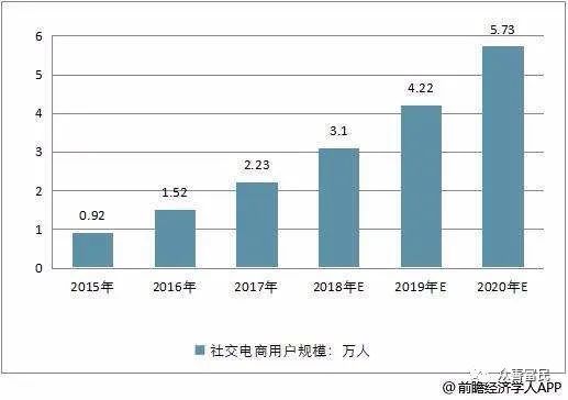 手机新闻客户端未来发展趋势的简单介绍-第1张图片-太平洋在线下载