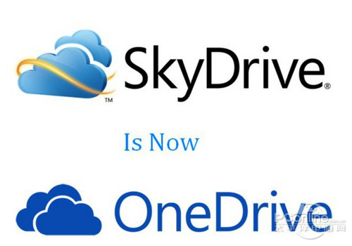 skydrivexp客户端skydrivepro是什么-第2张图片-太平洋在线下载