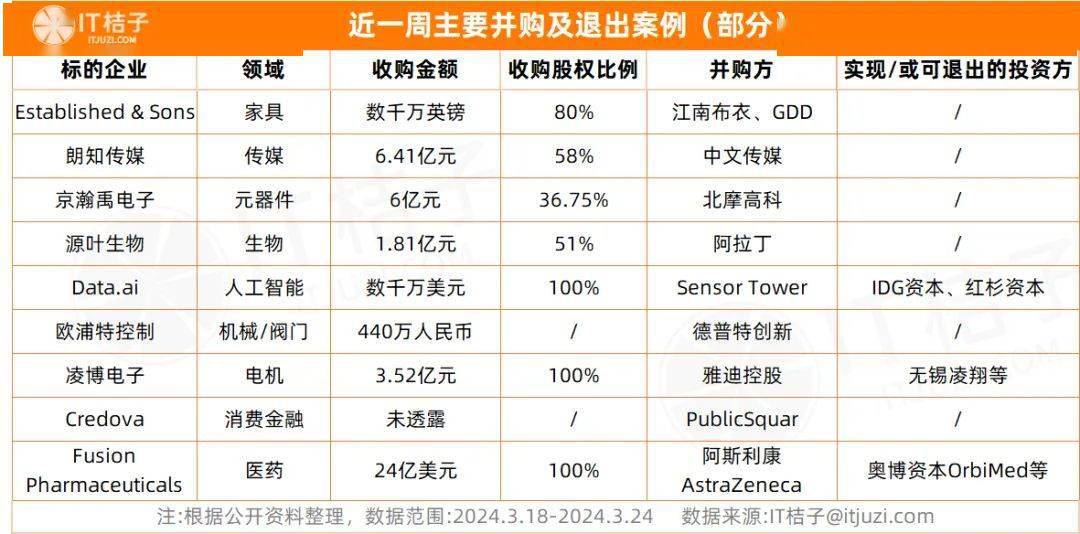 微信8.15版本苹果微信8015苹果版下载