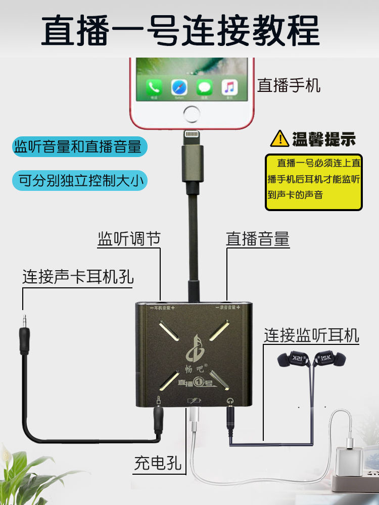 声卡软件手机版罗兰音乐声卡软件