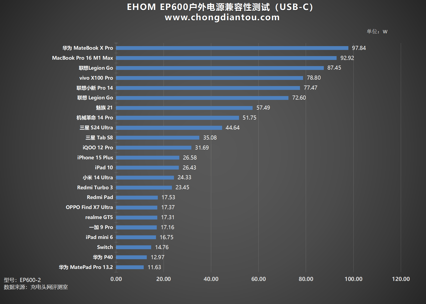 scp游戏手机版scp游戏免费下载-第1张图片-太平洋在线下载