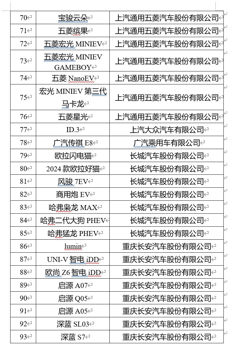 汽车厂家维修客户端全国汽车维修行业官网