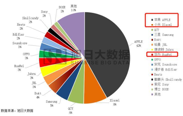 山寨版苹果销量仿苹果的山寨上网本-第2张图片-太平洋在线下载