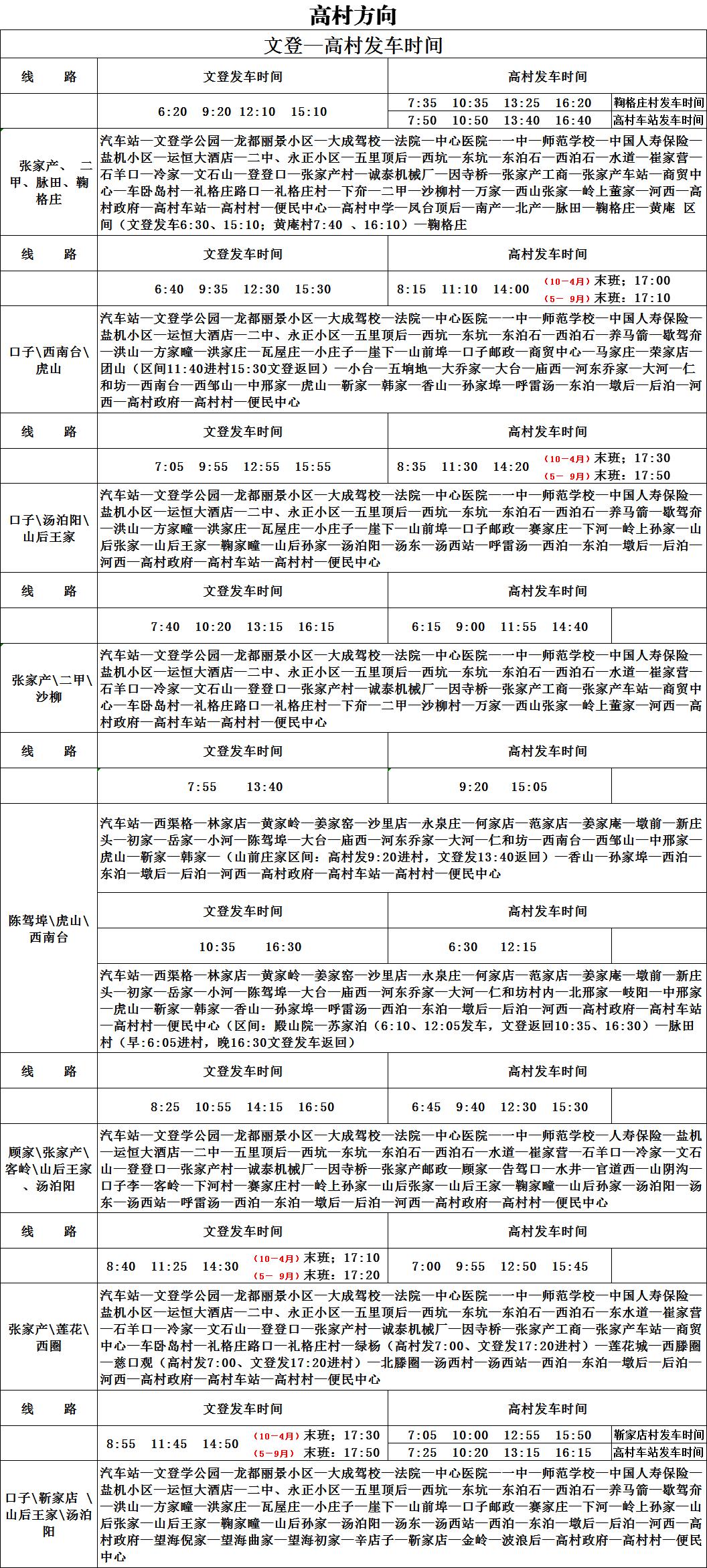 文登公交客户端文登公交车实时查询