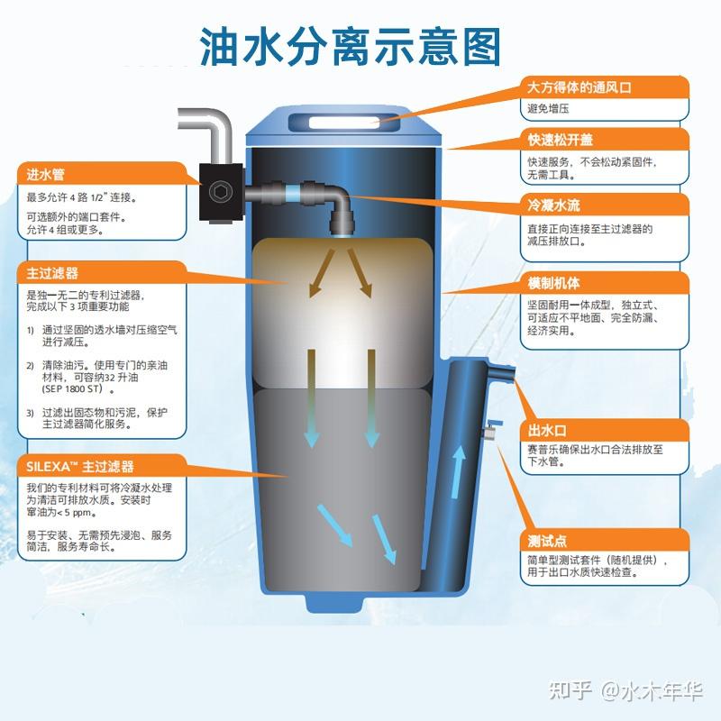 安装sep客户端智慧中小学app免费下载