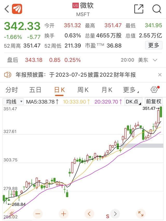 手机版怎么选新高股价低估值股票一览表2024-第1张图片-太平洋在线下载