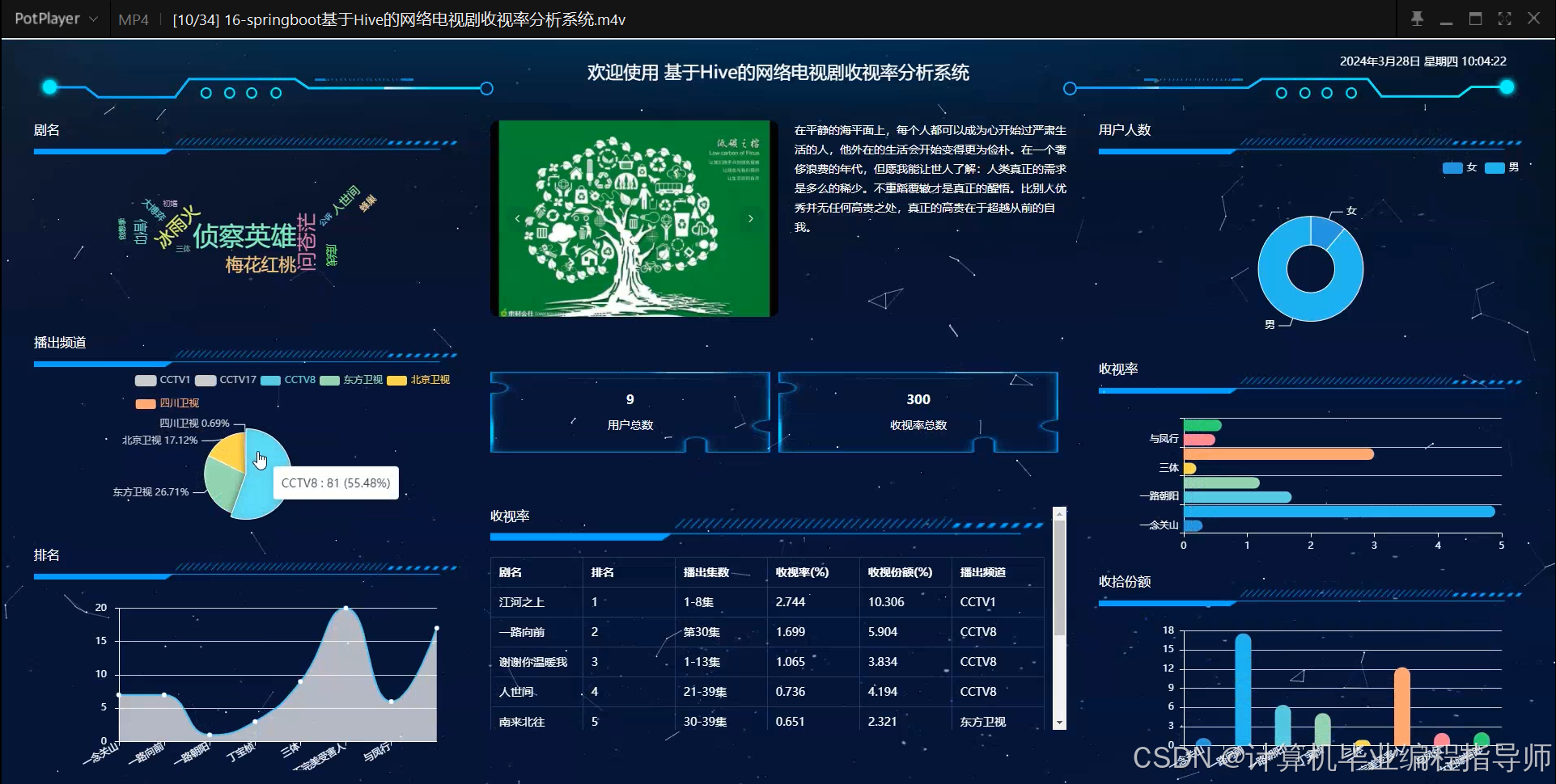 jsplayer安卓版下载zyplayer安卓版下载官网-第2张图片-太平洋在线下载