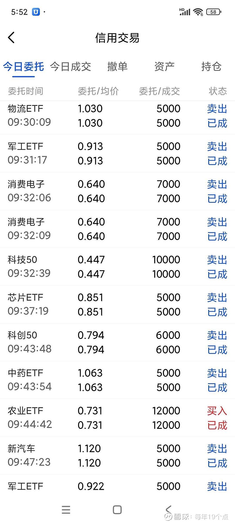 关于最好的炒股软件手机版排名的信息