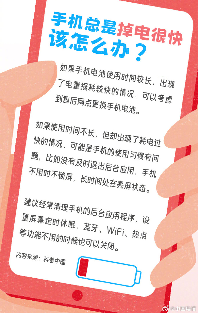 天翼客户端关闭怎么关闭天翼自动拦截-第2张图片-太平洋在线下载