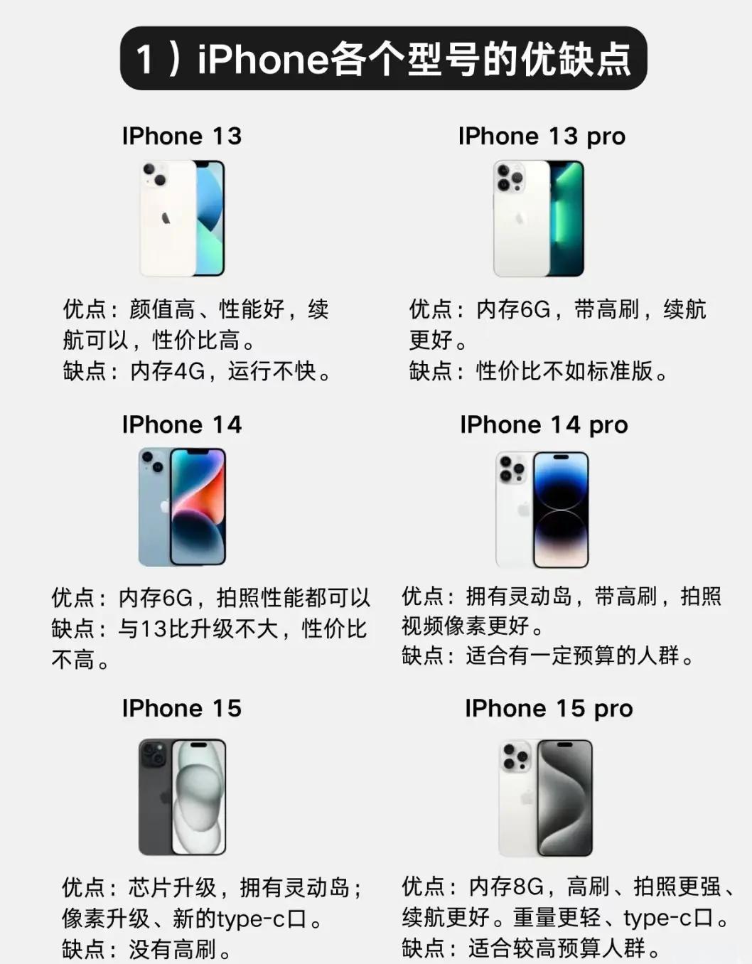 苹果国行版其他版啥区别(iphone国行和其他版本)-第9张图片-有道翻译官网