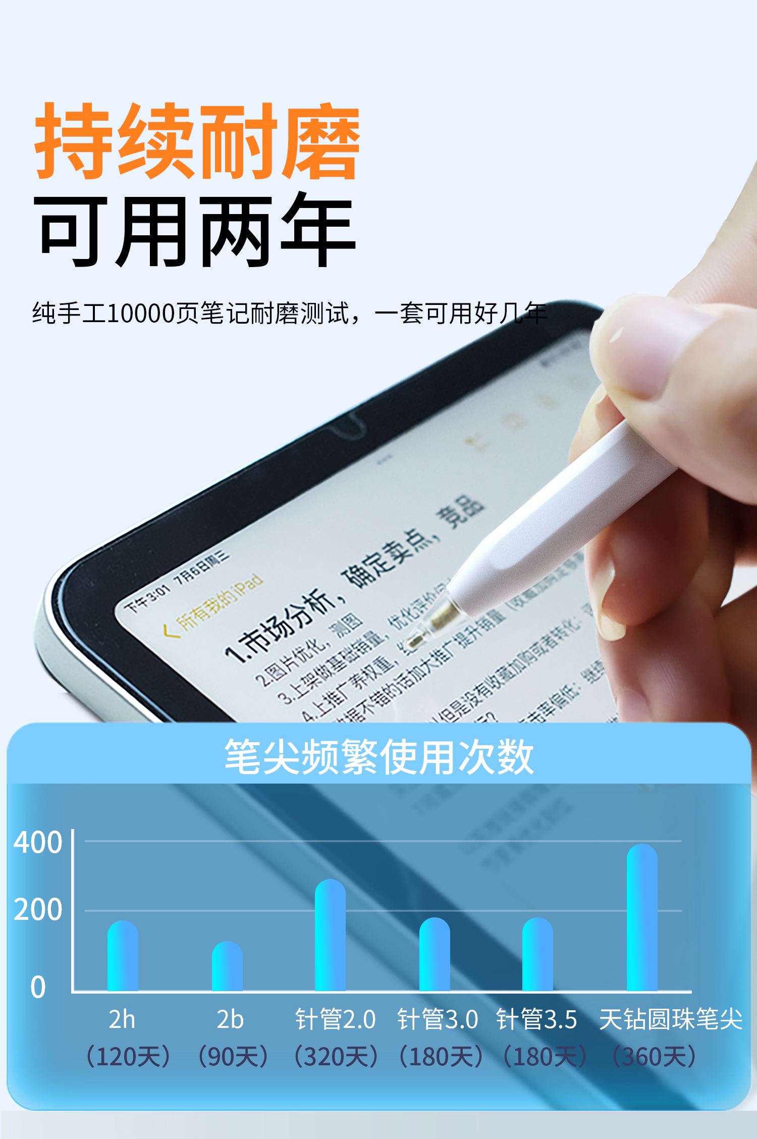 教育优惠版苹果笔(苹果教育优惠笔打折吗)-第9张图片-有道翻译官网